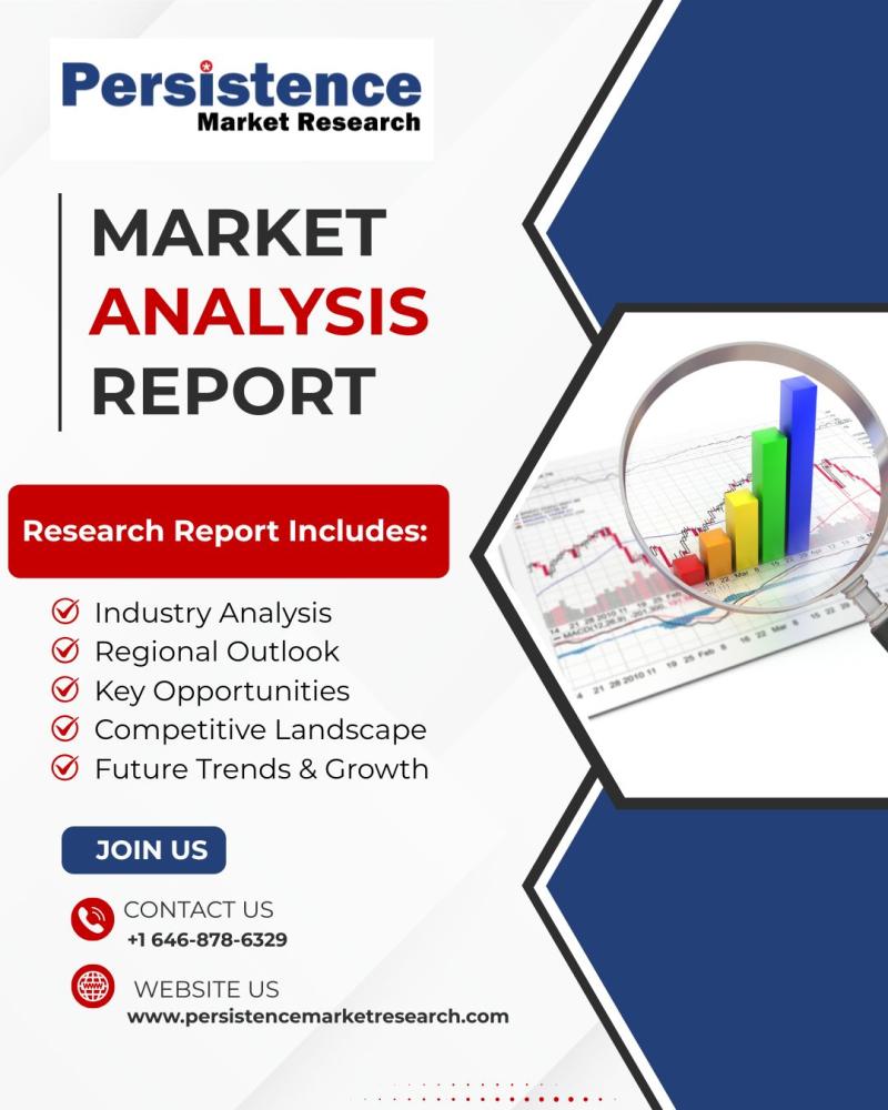 Meat Packaging Market Value US$25.4 Bn in 2025 Driven by Shelf Life Demand - openPR.com 1 L112811644 g