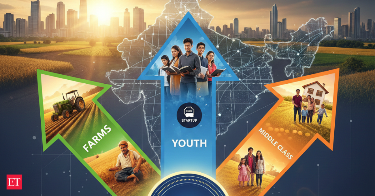 Budget 2026 can build a Viksit Bharat powerhouse on farms, youth & middle class 1 articleshow 10